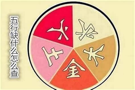 水命缺金|生辰八字中五行属水命的人佩戴什么合适？